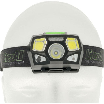 Promier 200 Lumen Rechargeable - Motion Activated Headlamp